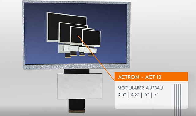 ACT I³ modularer Aufbau